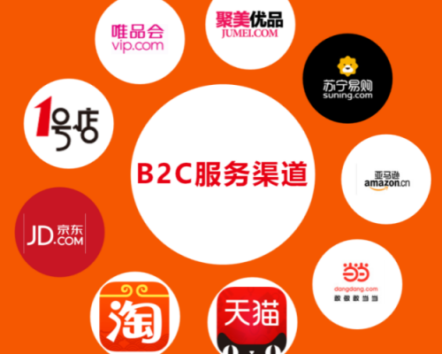 B2C創新的全托運營模式
