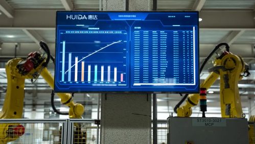 惠達(dá)衛(wèi)浴智能化轉(zhuǎn)型的價(jià)值與前景 建材行業(yè)泛家居營(yíng)銷情報(bào)分析